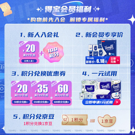 得宝(Tempo) 抽纸 4层加厚100抽*18包 卫生纸 纸巾 面巾纸 餐巾纸 天然无香(整箱销售)母婴可选 厚实耐用 商品图5
