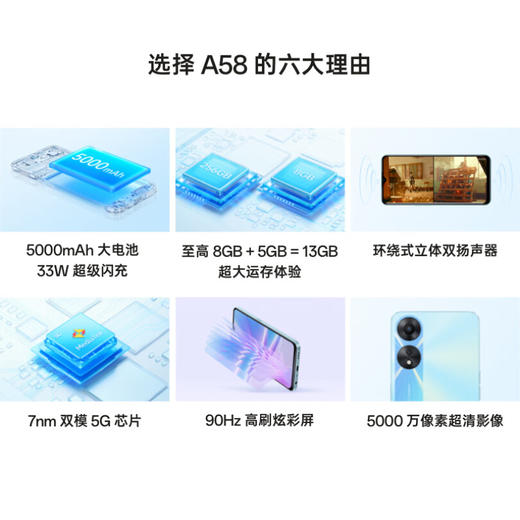 OPPO A58 商品图2