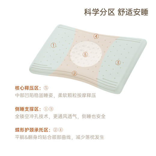 贝恩施儿童泰国进口乳胶枕芯6个月以上1-3岁婴儿夏季透气枕头安抚 商品图4