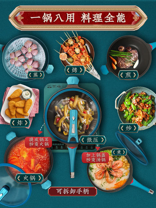 菲尼雅浮雕钛金多用锅 商品图2