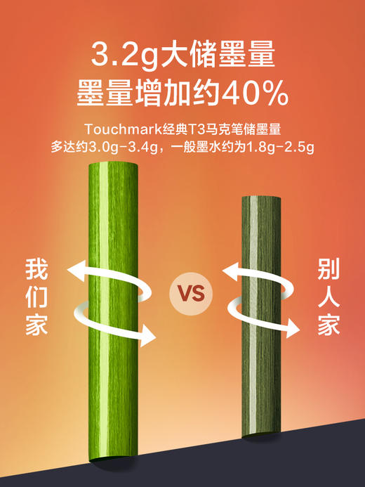 Touchmark泰驰马克-T3城市印象手绘油性马克笔 商品图3