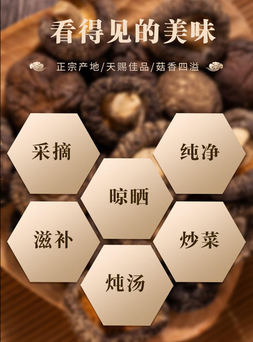 【万里山】精品香菇 250g/袋 商品图3