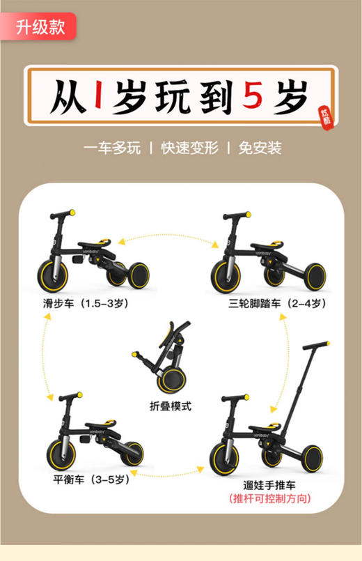 2023年新款uonibaby儿童三轮车S881   SLC 商品图10