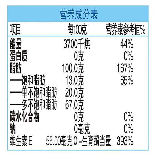 金龙鱼葵花籽油5L 商品图4