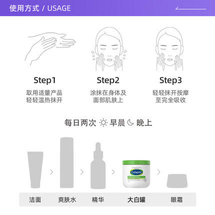 Cetaphil/丝塔芙大白罐保湿霜250g 550g滋润身体乳秋冬乳霜 商品图1