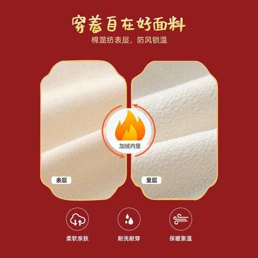 宝宝加绒卫衣秋冬女童红包拜年服上衣男童国潮中国风唐装儿童卫衣 商品图3