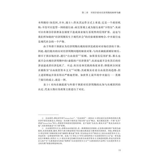经济周期：理论溯源、发生机理与经验验证/浙江大学出版社/刘 伟 朱新颜 葛凤丽 商品图3