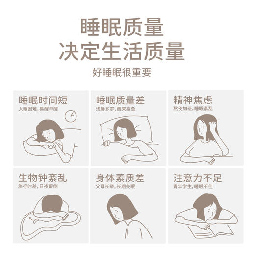 左点医用智能睡眠仪光大夫失眠治疗仪 商品图1