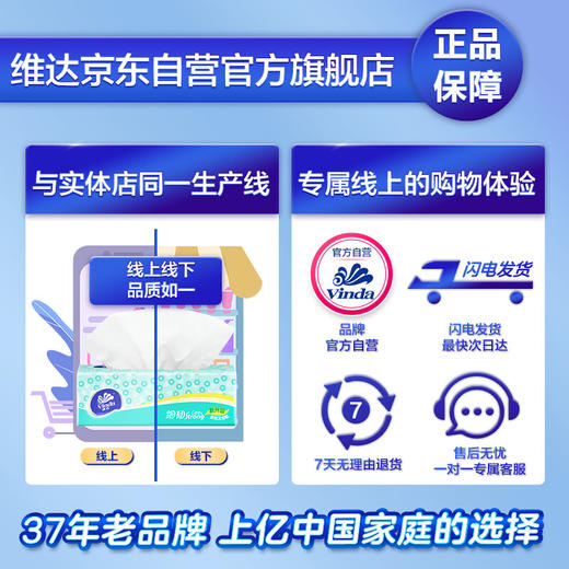 维达(Vinda) 抽纸纸巾 细韧3层120抽软抽*24包(S Pro码) 整箱销售 商品图3