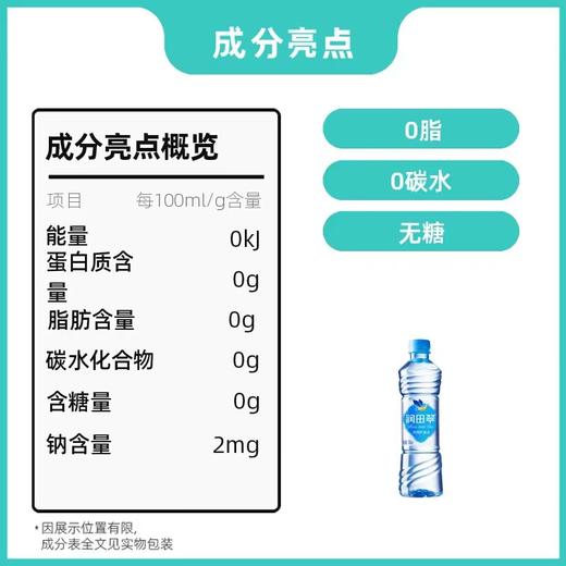 润田翠矿泉水 瓶/箱 商品图2