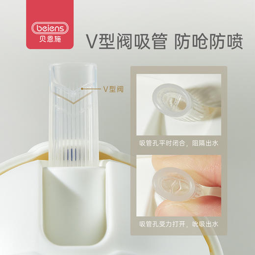 贝恩施宝宝水杯学饮杯鸭嘴杯儿童吸管杯婴儿喝奶杯直饮ppsu带手柄 商品图2