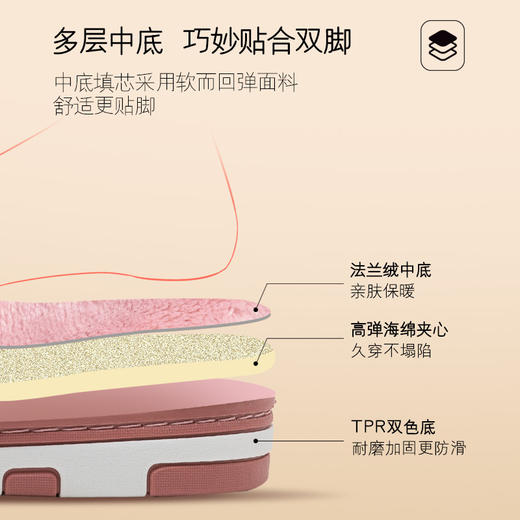 「六款配色！温暖过冬」秋冬季棉拖鞋 女居家情侣室内月子保暖防滑休闲毛毛棉拖鞋 商品图2