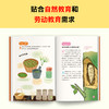 【小读客】古诗词里的自然常识（全4册）吃萝卜为什么爱放屁？白鹭为什么排成一行飞？古诗词和自然常识两手抓，孩子综合素养顶呱呱！7岁+  商品缩略图5