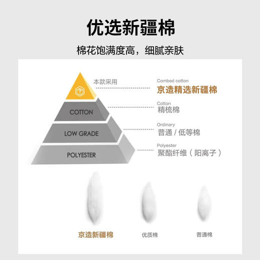 京东京造 国标A类 新疆棉缎纹四件套 纯棉被套床单枕套 高支高密床上用品 双人1.5m/1.8m床 雅士灰色 商品图2
