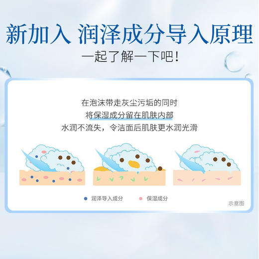 资生堂珊珂（SENKA）绵润蚕丝泡沫洗面奶120g（日本进口洁面乳/深层清洁/清爽滋养/男女适用） 商品图3