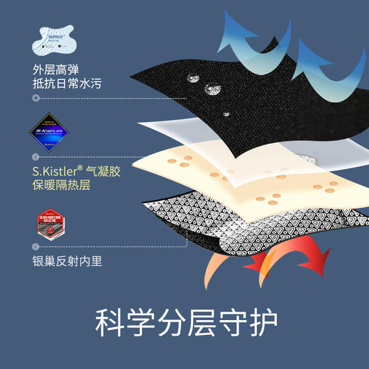 Supield素湃黑科技宇航气凝胶智能加热中长款连帽气凝胶外套冬季 商品图3