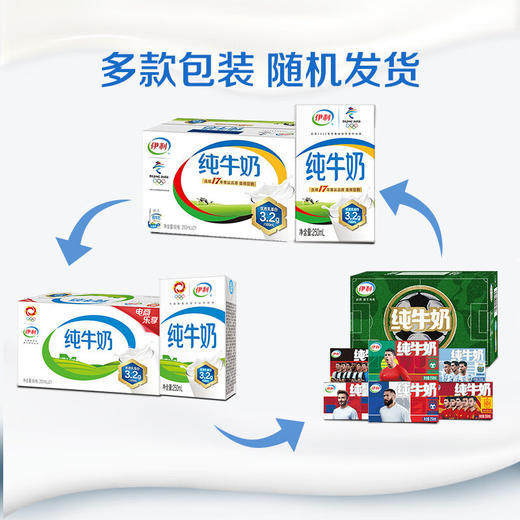 伊利 纯牛奶250ml*21盒/箱 全脂牛奶 早餐伴侣 商品图4