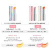 YNM 彩虹星空变色唇膏3.8g 商品缩略图1