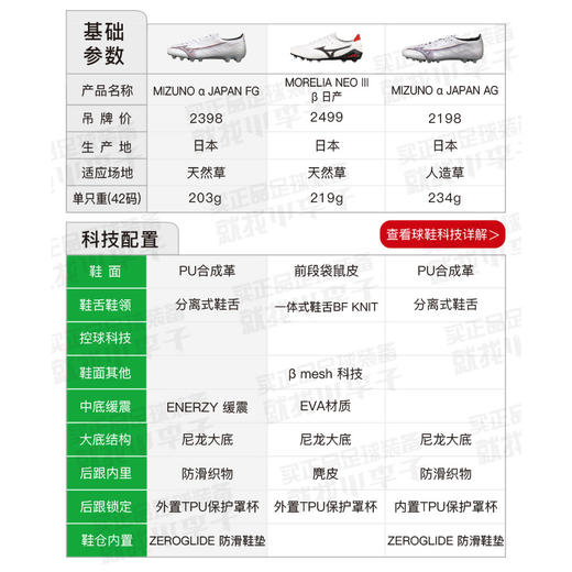 Mizuno/美津浓α JAPAN (MS-090) MD长钉高端日产成人足球鞋男P1GA236009 商品图1