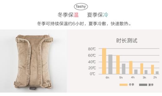 德国fashy热水袋经典毛绒款卡通款 商品图4