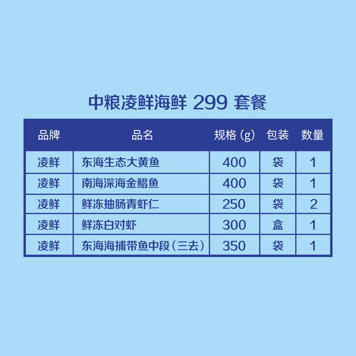 中粮凌鲜海鲜 299 套餐 商品图1