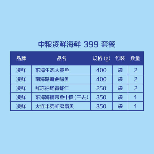 中粮凌鲜海鲜 399 套餐 商品图1