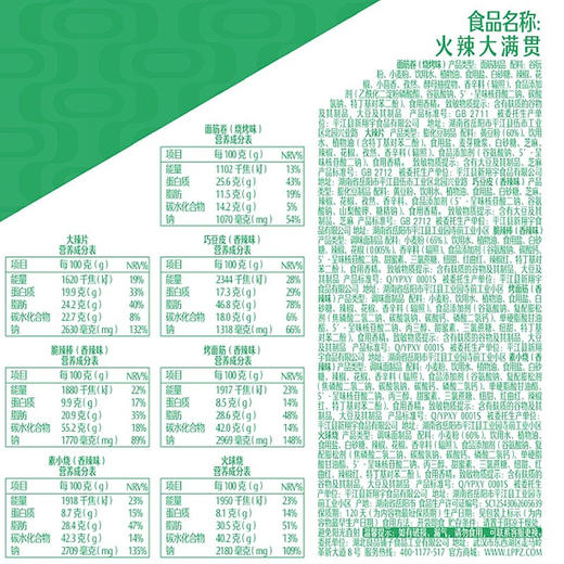 良品铺子 火辣大满贯618g零食大礼包网红辣条大辣片面筋卷巧豆皮豆干素肉休闲零食办公室宿舍怀旧小吃量贩装 商品图6