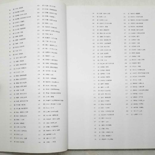 《寒英馆珍藏集》，8开平装，铜版彩印，荣宝斋出版社2016年3月第二版，定价258，售价79元。 商品图5