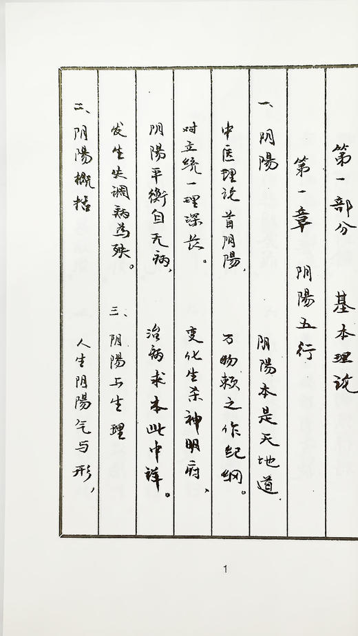 正版现货 中医心法 刘怀军主编 四诊八钢等中医知识 中医临床书籍 实用初学者使用参考 中医古籍出版社9787515223919 商品图4