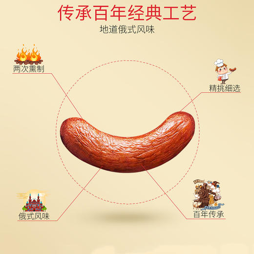 俄瓦斯号 哈尔滨风味红肠 220g 两根装果木熏香肠腊肠火腿肠东北特产熟食腊味 开袋即食 商品图4