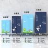 【折叠烘干机 大容量快速烘干不伤衣】家用烘干衣 烘衣机 干衣机小型衣柜哄干衣架衣服干衣机 商品缩略图11