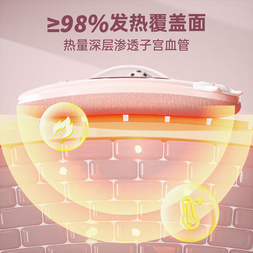 自带4档按摩的加热暖宫腰带 无线充电更方便[福利品] 商品图11