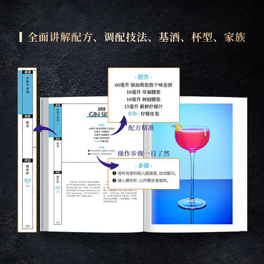 杯中百年：133款经典鸡尾酒和背后的故事 商品图2