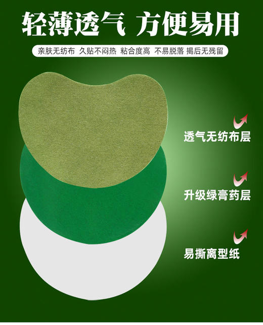 【薇娅推荐】女神直角肩远离肩厚不要溜肩滑肩做美丽女孩艾灸肩周贴斜方肌颈椎膏贴肩颈艾草肩周炎专用扁氏 商品图5