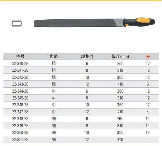 威达 史丹利中齿胶柄平锉、半圆锉、三角锉、圆锉 商品图2