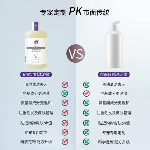 【狗狗】雪貂宠物沐浴露全品种专用抑菌洗澡浴液500ml 商品图1