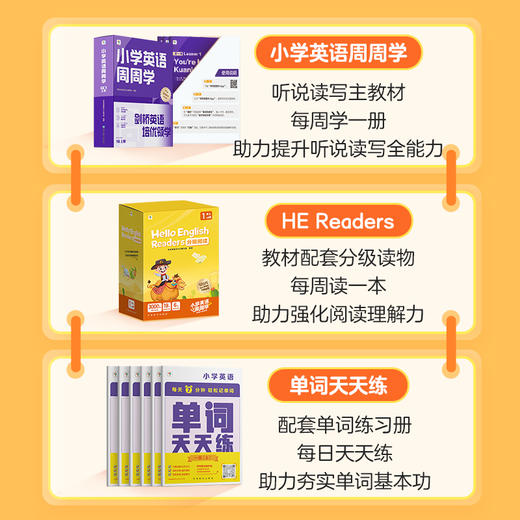 【学而思英语三件套 上册】小学英语周周学+天天练+HE Readers 在家自学剑桥英语体系 商品图6