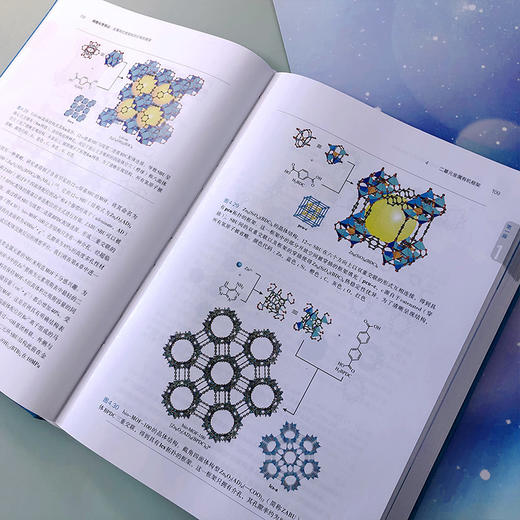 网格化学导论：金属有机框架和共价有机框架 商品图8
