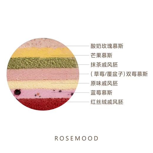 梦幻独角兽 商品图1