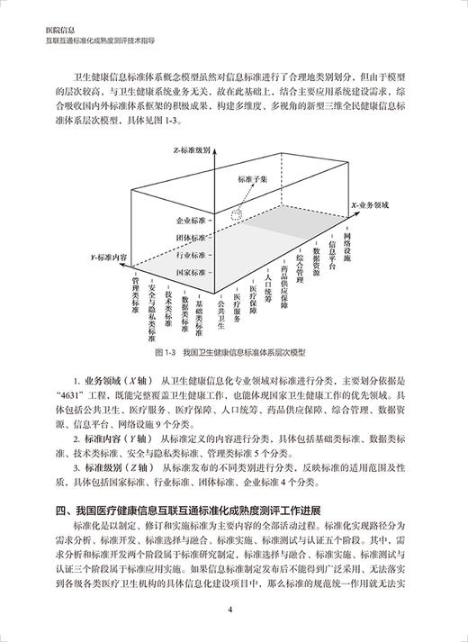 现货 医院信息互联互通标准化成熟度测评技术指导 胡建平主编 医院管理医院数据资源标准化建设要求 人民卫生出版社9787117331487 商品图4