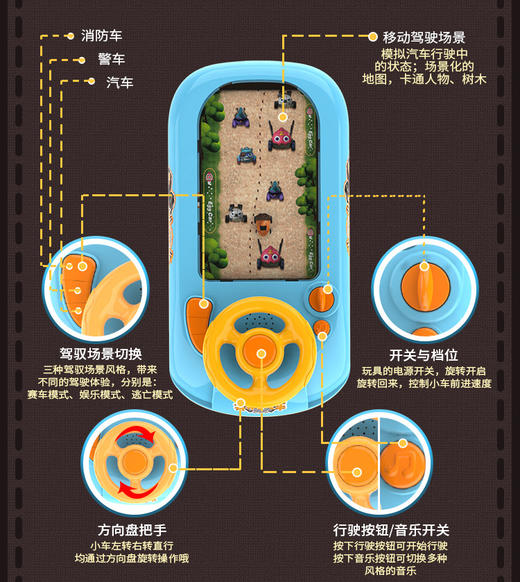 【奔奔小飞车】奔奔动感赛车机 商品图3