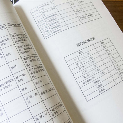 《唐浩明版曾国藩》6册，黑金珍藏函套礼盒装 商品图4