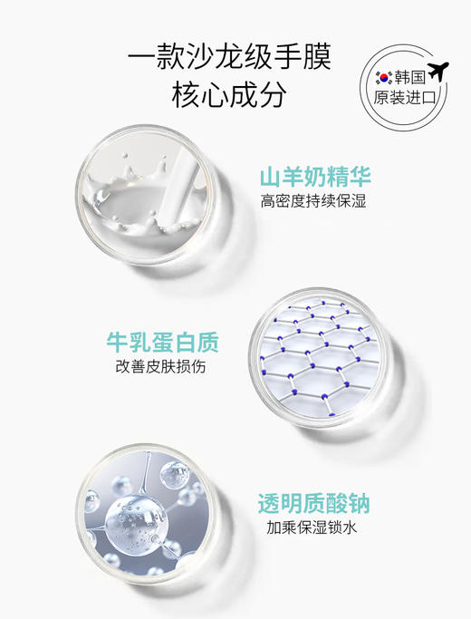 莉碧儿山羊奶滋养护理手膜5对 商品图2