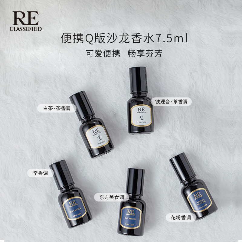 【加价购】社群福利｜7.5ml 沙龙香水 便携Q版