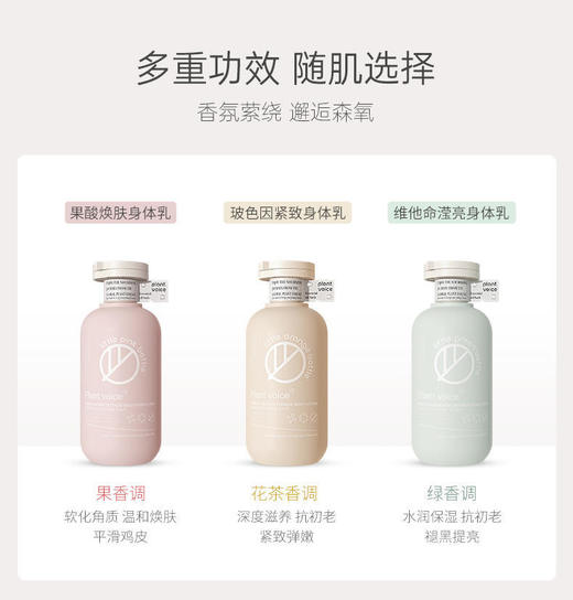 【买一送一！再送30ml小样+5袋10ml身体乳体验装】Plantvoice植物语录角鲨烷香氛身体乳保湿锁水去鸡皮保湿果酸亮肤308ml/瓶 商品图3