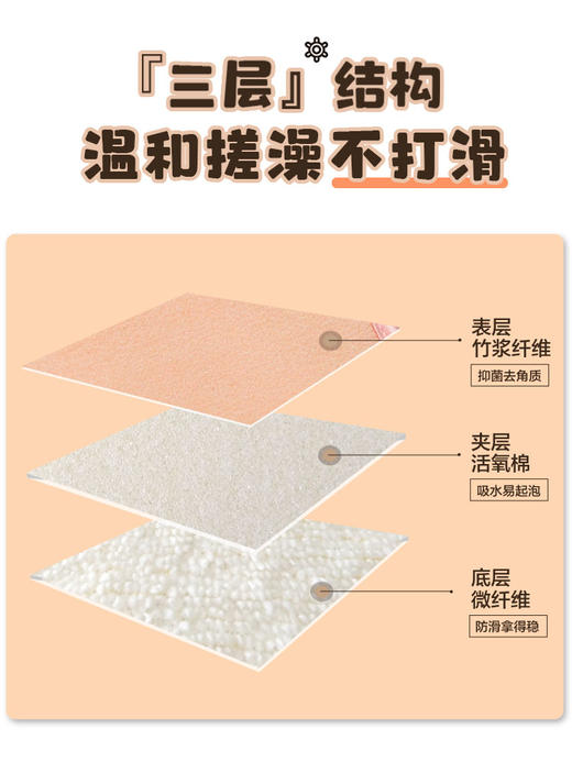 久丽双面搓澡巾2个装 竹纤维树叶型露指澡巾      0419返团 商品图1