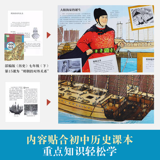 乐乐趣 人类的历史 郑和下西洋的故事立体书 商品图1