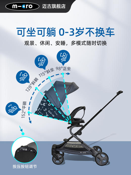 【micro迈古】0-3岁舒适遛娃车 360升级款婴儿散步车 TR-CN0034 商品图4