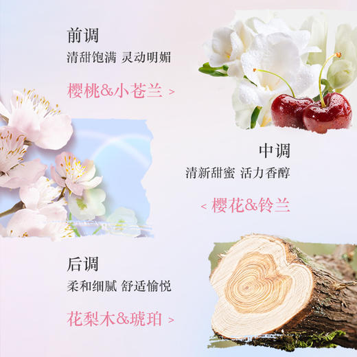 【12.3 王炸割肉价】欧舒丹樱花身体乳75ml润肤乳保湿滋润香体乳*2 商品图2