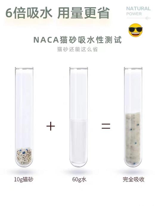 【积分商城】NACA X EMOJI联名原味混合猫砂3.6kg 商品图5